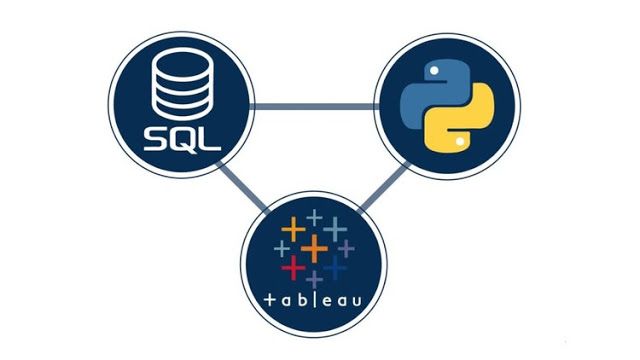 Foundation in Data Analysis using Python and SQL and Tableau – N140,000